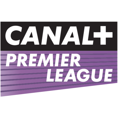 Premier League Review